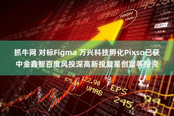 抓牛网 对标Figma 万兴科技孵化Pixso已获中金鑫智百度风投深高新投复星创富等投资